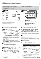DELTA DORE TYPHONE 3 sv Manual De Instrucciones