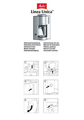 melitta Linea Unica Instrucciones De Uso