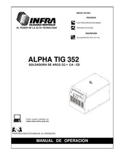 Infra ALPHA TIG 352 Manual De Operación