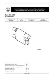 Saab 32 026 237 Instrucciones De Uso