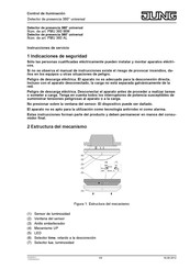 Jung PMU 360 AL Instrucciones De Servicio