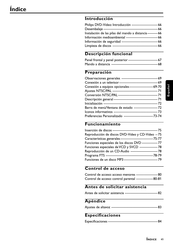 Philips DVD952/001 Manual De Instrucciones