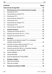 HBM FIT Serie Instrucciones De Montaje