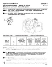 Powermate TA5090412 Manual Del Operador