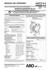 ARO 66607 Serie Manual Del Operario