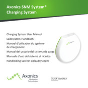 Axonics SNM System Manual Del Usuario