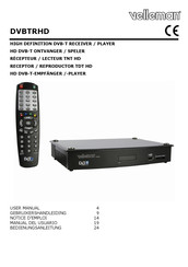 Velleman DVBTRHD Manual Del Usuario