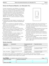 Lutron Maestro MSCL-OP153M Serie Manual De Instrucciones