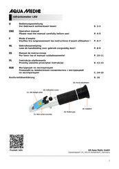 Aqua Medic refractometer LED Manual De Instrucciones