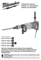 Milwaukee 5337-21 Manual Del Operador