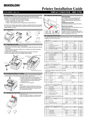 Bixolon SRP-275II Guia De Instalacion