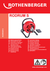 Rothenberger RODRUM S Serie Instrucciones De Uso