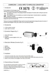 Velleman CAMWCONV Manual De Instrucciones