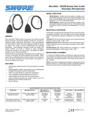 Shure Microflex MX300 Serie Guia Del Usuario