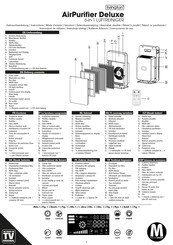 MediaShop Livington M19974 Instrucciones De Uso