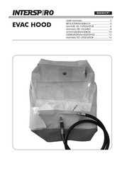 INTERSPIRO EVAC Hood Manual Del Usuario