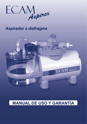 Respirex ECAM Aspirex Manual De Uso