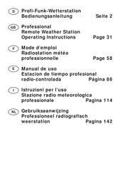 TFA Dostmann 35.1023 Manual De Uso