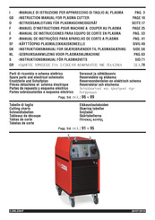 Cebora PLASMA PROF 163 ACC Manual De Instrucciones