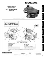 Honda GCV140 Manual Del Propietário