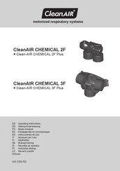 Malina Safety CleanAIR CHEMICAL 2F Instrucciones De Uso