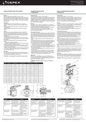 Cepex D50-63 Instrucciones De Servicio