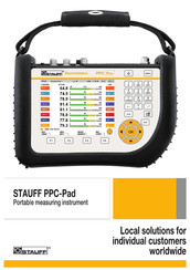 STAUFF PPC-Pad Manual Del Usuario