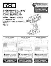 Ryobi P234G Manual Del Operador