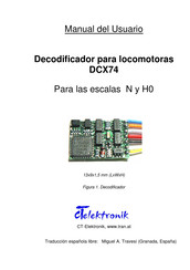 Tran DCX74 Manual Del Usuario