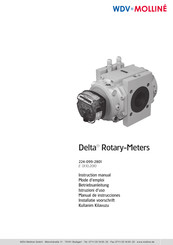 WDV Molline DELTA S-Flow Manual De Instrucciones