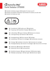 Abus HomeTec Pro CFT3000 Instrucciones De Montaje