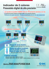 SMC ZSE30A Serie Manual Del Usuario