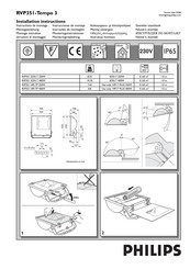 Philips RVP351 Serie Instrucciones De Montaje