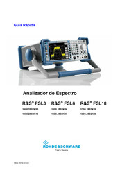 Rohde & Schwarz 1300.2502K06 Guía Rápida