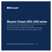 Blueair Classic 605 Manual De Usuario