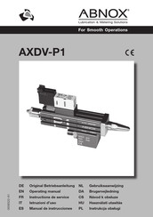 ABNOX AXDV-P1 Manual De Instrucciones