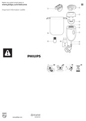 Philips HP6423 Manual De Instrucciones