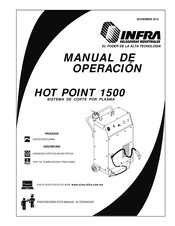 Infra HOT POINT 1500 Manual De Operación