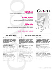 Graco 3655 Manual Del Propietário