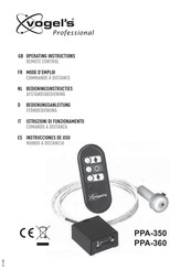 Vogel's PPA-350 Instrucciones De Uso