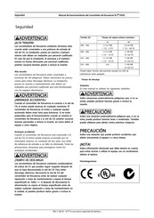 Danfoss P1K1 Serie Manual De Funcionamiento