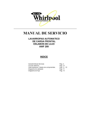 Whirlpool AWF 200 Manual De Servicio
