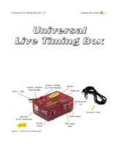 Slot.it Universal Live Timing Box Manual Del Usuario