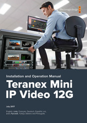 Blackmagic Design Teranex Mini IP Video 12G Manual De Instalación Y Funcionamiento