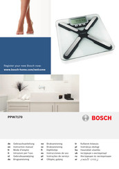 Bosch PPW7170 Instrucciones De Uso