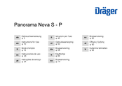 Dräger Panorama Nova S Instrucciones De Uso