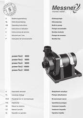 Messner power-Tec2 10000 Instrucciones De Servicio