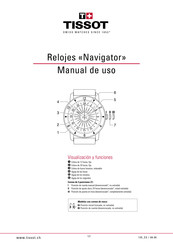 Tissot Navigator Manual De Uso