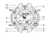 Citizen C900 Instrucciones De Uso