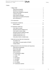 Danfoss VLT  Serie Manual De Funcionamiento